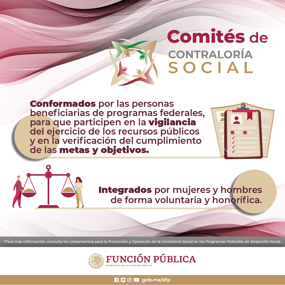 Infografía 3 Comités de Contraloría Social.jpeg